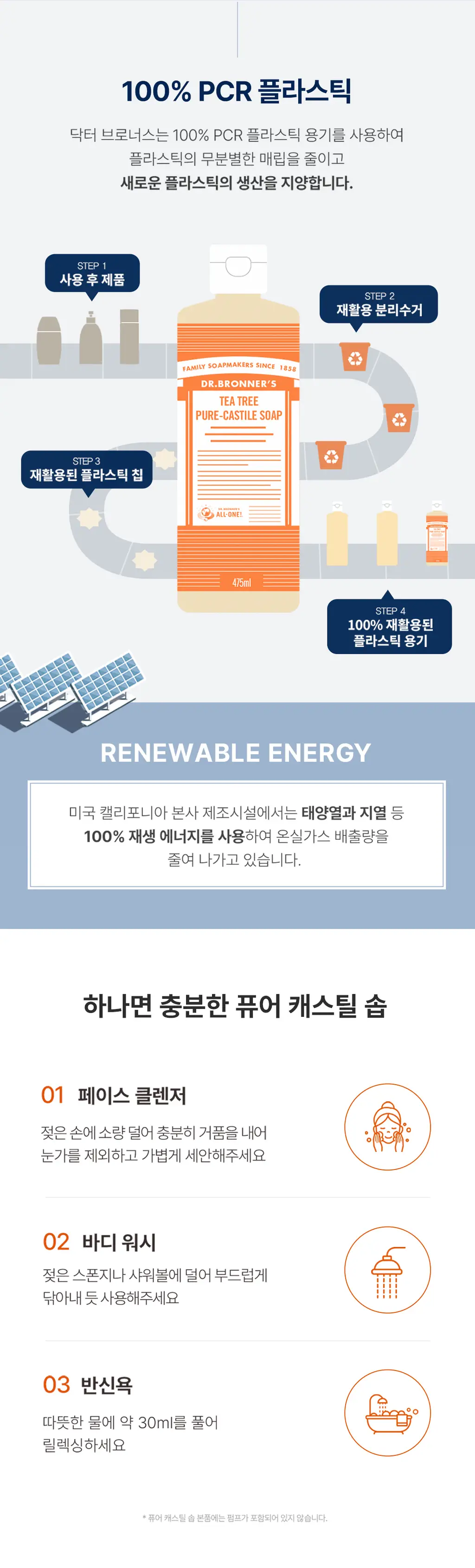 [대용량 바디워시] 닥터 브로너스 퓨어 캐스틸 솝 950ml 12종 택 1 (기획/단품) 상세페이지 7